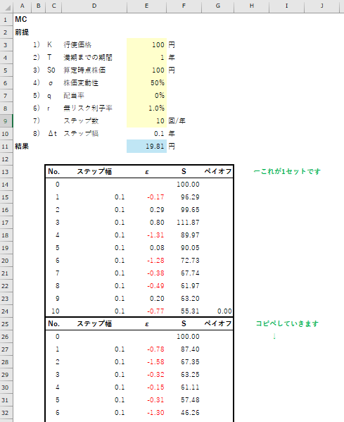 ストック・オプション会計と評価の実務 新訂増補版 Amazon.co.jp: ストック・オプション会計と評価の実務: 会計と